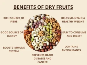 dry fruits